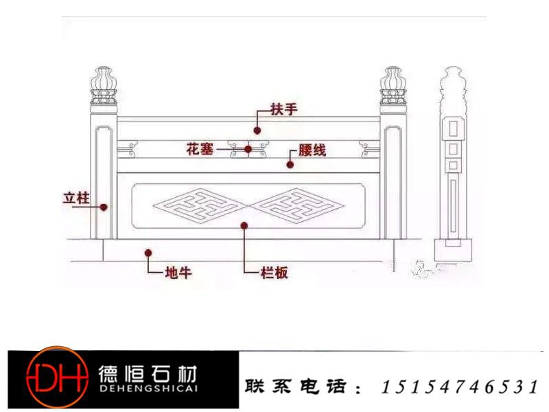 石欄桿的細節(jié)圖